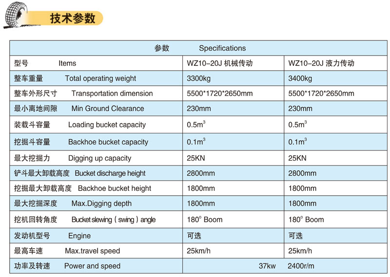 WZ10-20J挖掘裝載機